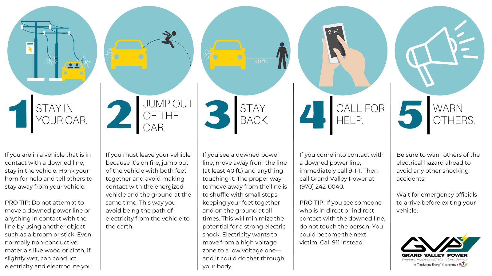 Safe Kids Grand Valley Rural Power Lines, Inc